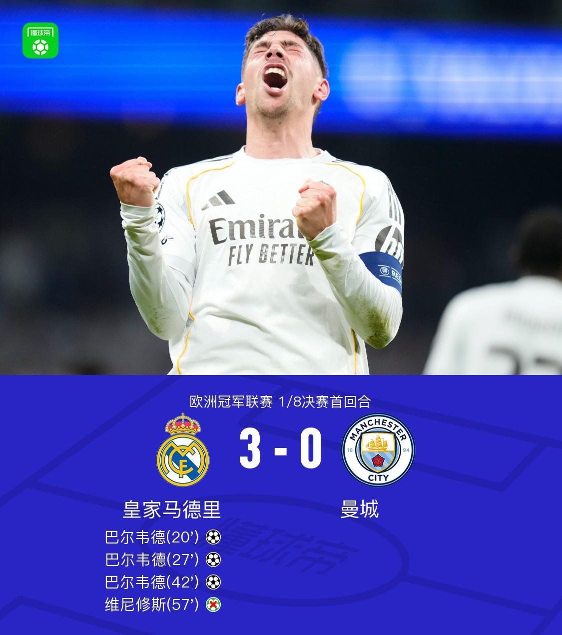 世界杯客户端升级说明-剑南春｜皇马3-0曼城，巴尔韦德半场帽子戏法，维尼修斯失点
